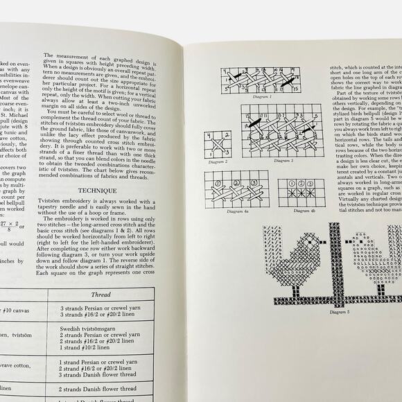 Swedish Tvistsom Embroidery Techniques Pamela Miller Ness 46 Designs 1981 Vtg - Picture 7 of 10